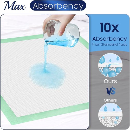 Fygrip Disposable Underpads - Hospital Grade, Max Absorbency, 36” x 36” | 50 Count Leakproof Bed Pads for Adults, Kids, Pets