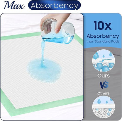 Fygrip Disposable Underpads - Hospital Grade, Max Absorbency, 36” x 36” | 50 Count Leakproof Bed Pads for Adults, Kids, Pets