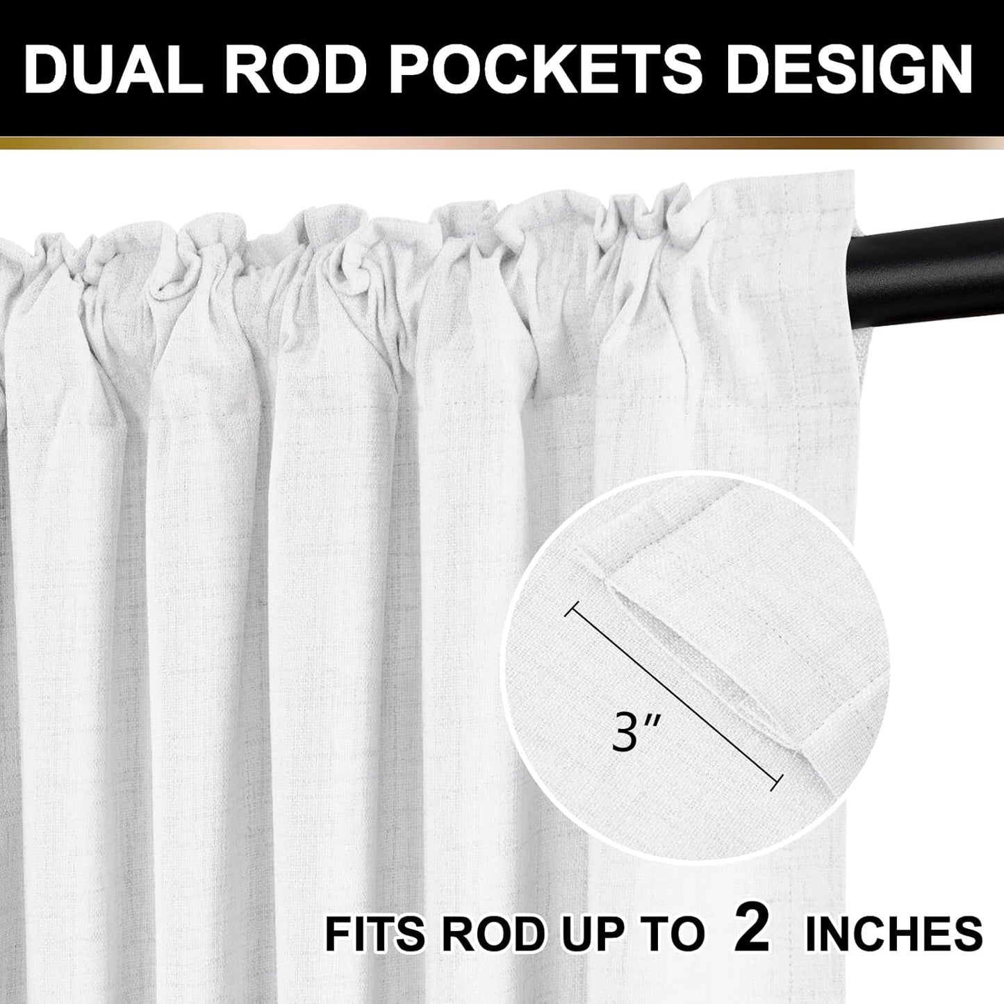 Skiennix 100% Blackout Curtains - Thermal Insulated Faux Linen | 84" Length, 2 Panels, Bright White