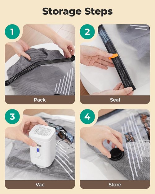 BAGSMART Rechargeable Wireless Pump - Portable Vacuum Storage Bags Set for Travel & Home | 18 Combo Bags