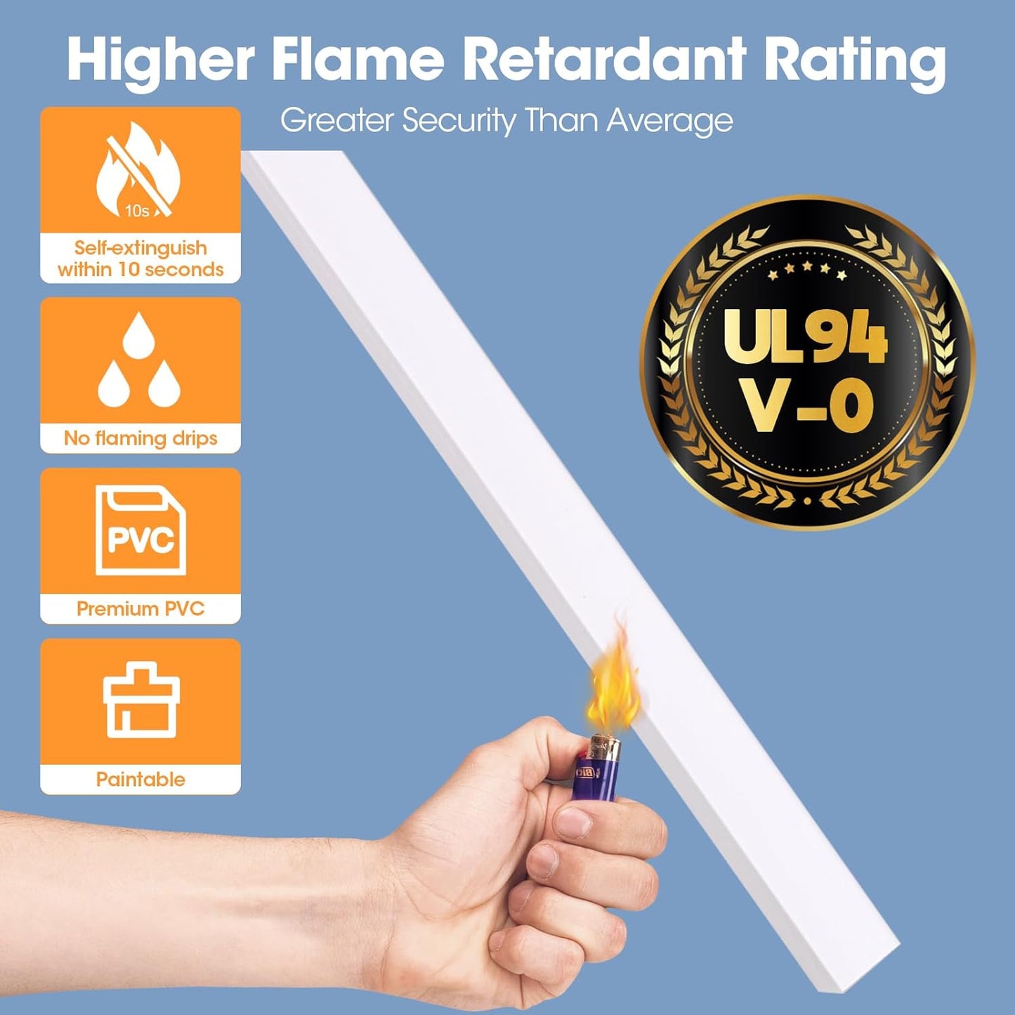 YesBes Cord Hider Kit - 116in Paintable Cable Raceway for Wall-Mounted TVs | White Wire Covers 0.96in x 0.57in
