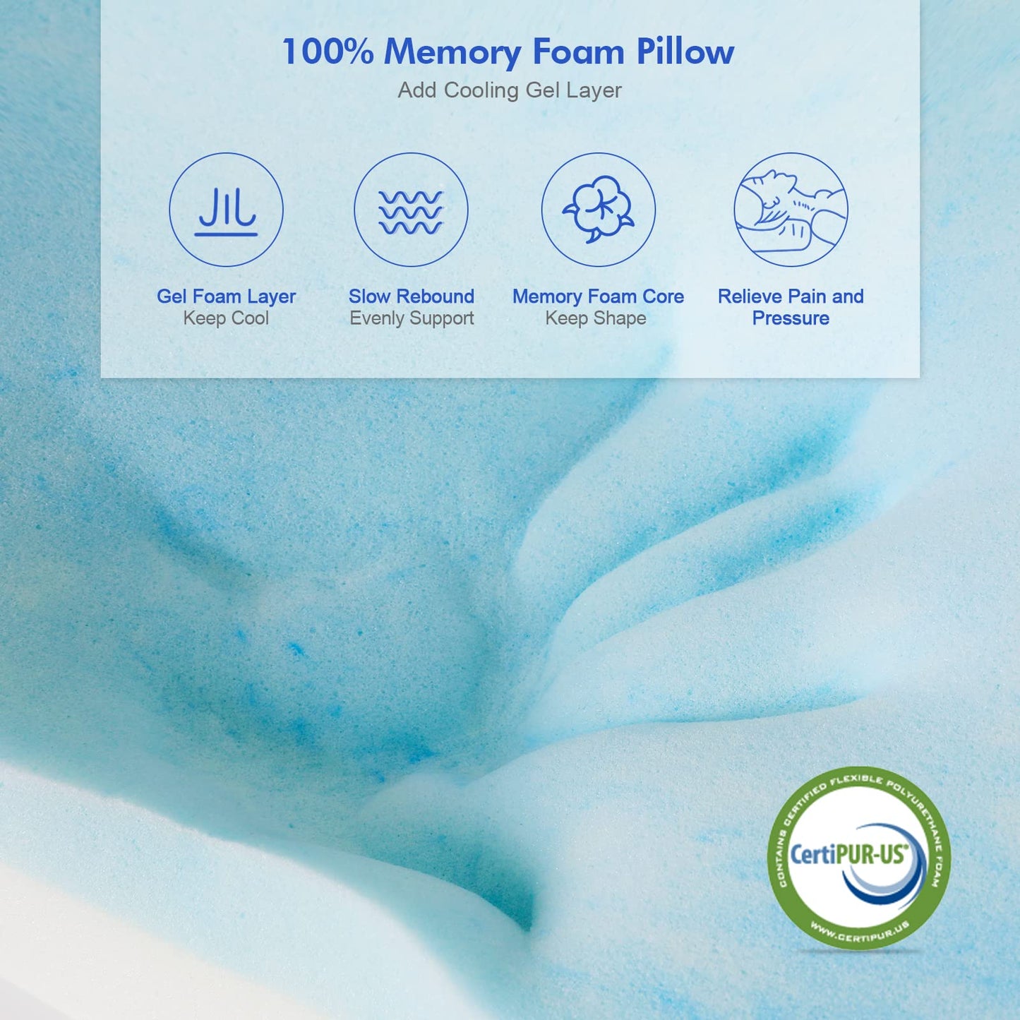 Memory Foam Cubic Pillow Side Sleeper Pillow for Neck and Shoulder Pain Relief | Supportive and Soft Cuboid Cervical Pillow for Side Sleeping | 2 in 1 Cooling Bed Pillow - 20''x12''x6'' Thick