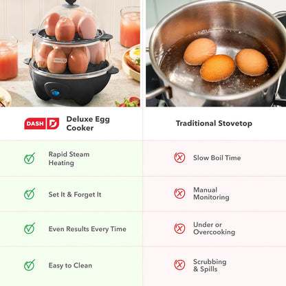 Dash Deluxe Egg Cooker - 3-in-1 Boiler, Poacher & Steamer - Holds 12 Eggs, Black | Dishwasher Safe & BPA Free