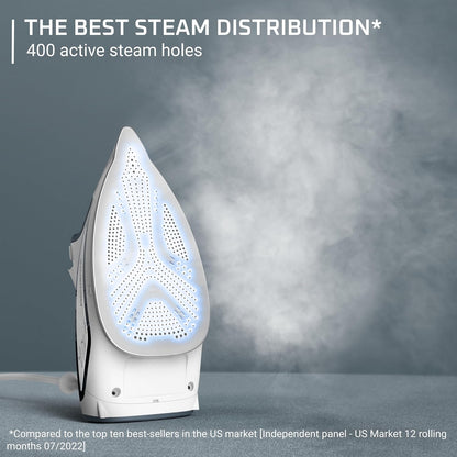 Rowenta Focus Excel Steam Iron - 1725 Watts with Anti-Drip Protection | Grey Iron Steamer for Clothes