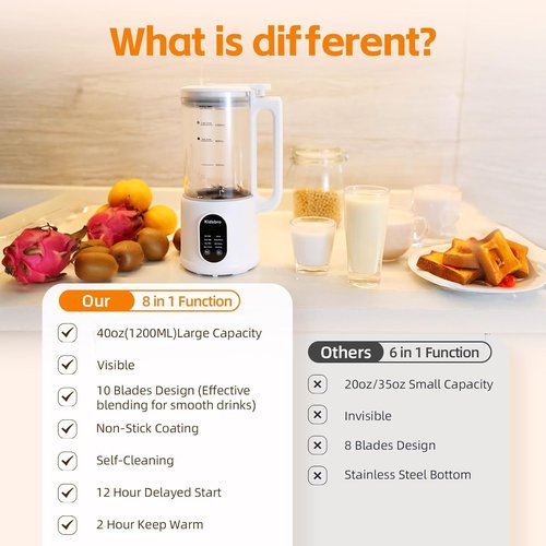 8 in 1 Automatic Nut Milk Maker, Almond Milk Maker,40oz （1200ML）Automatic Soy Milk Maker for Homemade Oat, Coconut, Soy, Plant Based Milks with Delay Start/Keep Warm/Boil Water