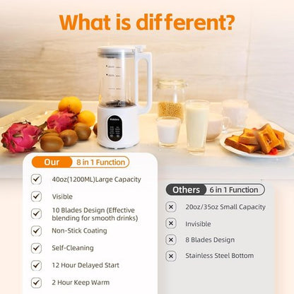 8 in 1 Automatic Nut Milk Maker, Almond Milk Maker,40oz （1200ML）Automatic Soy Milk Maker for Homemade Oat, Coconut, Soy, Plant Based Milks with Delay Start/Keep Warm/Boil Water