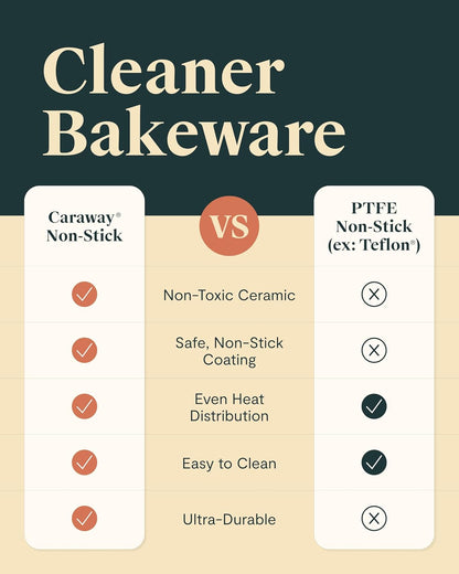 Caraway Non-Stick Ceramic Baking Sheet - Non-Toxic, PTFE & PFOA Free - Ideal for Baking & Roasting - Medium (15" x 10") - Slate
