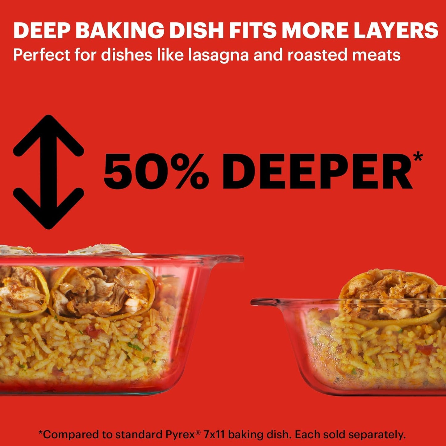 Pyrex Deep 9x13-Inch Glass Baking Dish - Oven, Freezer & Microwave Safe with Lid | Clear Casserole Container