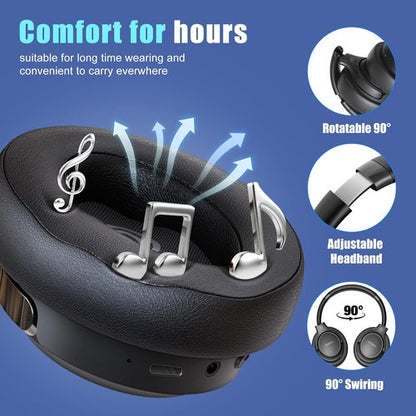 **BERIBES Bluetooth Headphones - Over-Ear Wireless Headset with 65H Playtime & HiFi Stereo Sound**