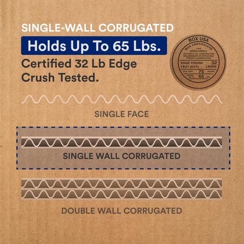 BOX USA Large Moving Boxes - 10-Pack Corrugated Cardboard 23"L x 17"W x 12"H for Shipping & Storage