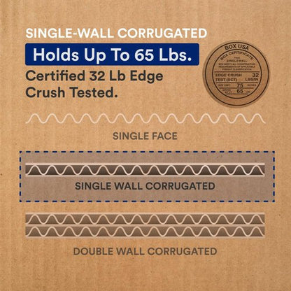 BOX USA Large Moving Boxes - 10-Pack Corrugated Cardboard 23"L x 17"W x 12"H for Shipping & Storage