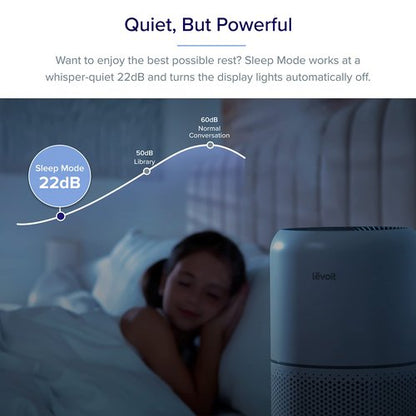 LEVOIT Air Purifier Core 300S