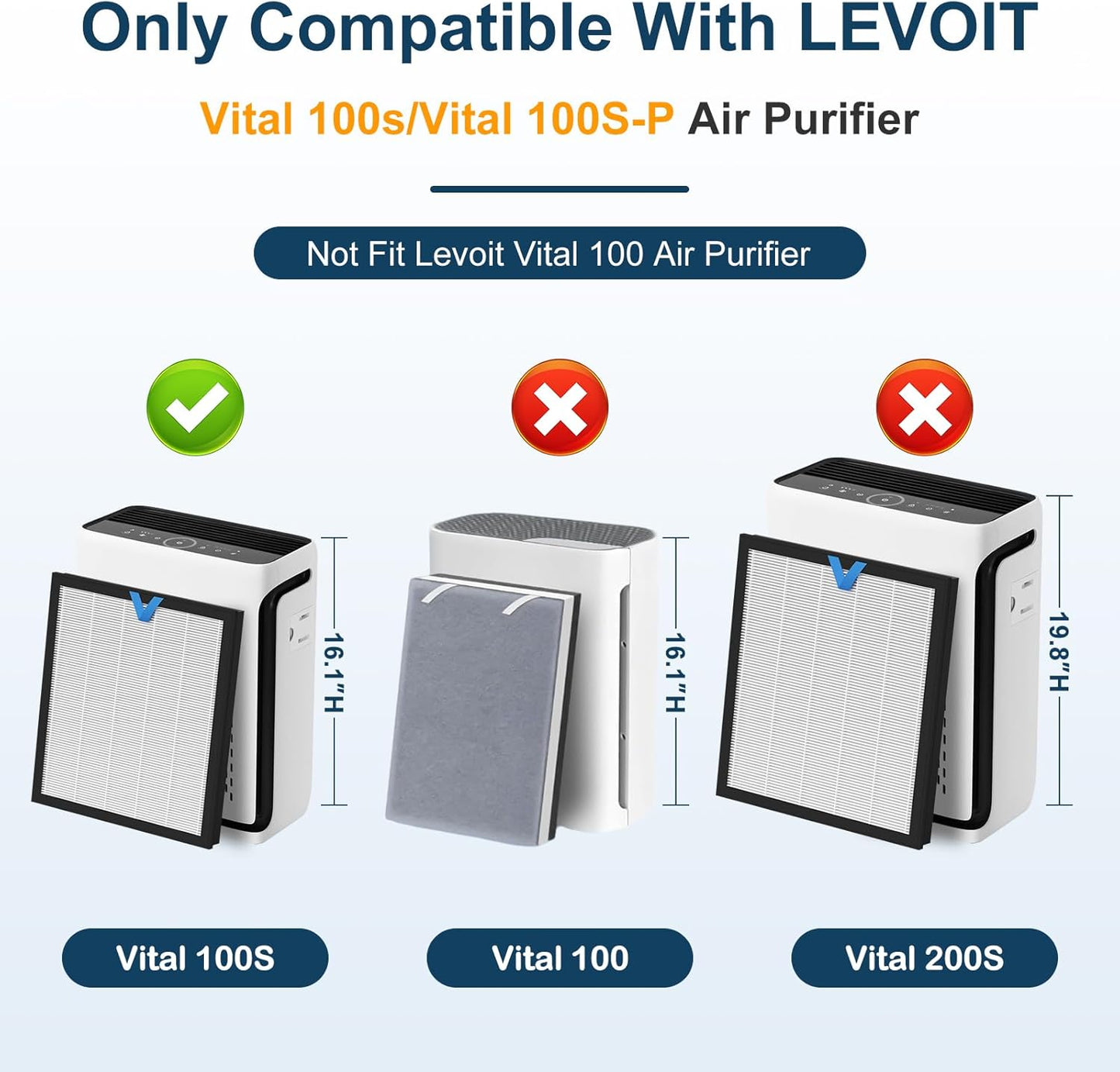 Vital 100S-P Replacement Filter - 3-in-1 H13 True HEPA & Activated Carbon | 2 Pack White