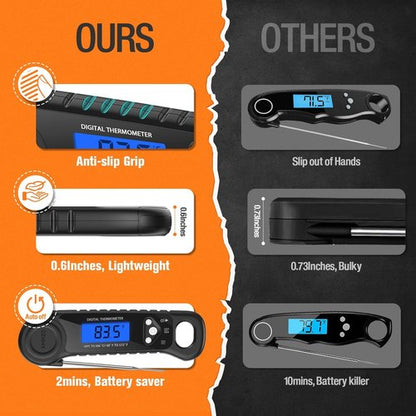 AMMZO Digital Meat Thermometer - Instant Read Food Thermometer for Cooking & Grilling | Essential Kitchen Gadget