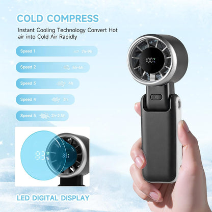 Skiennix Portable Handheld Turbo Fan - 180° Folding Design, 5 Speed USB Rechargeable | Ideal for Travel & Summer (Black)