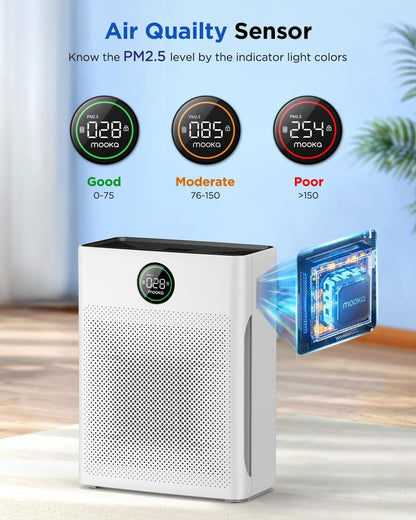 Skiennix Air Purifier - Large Room Coverage Up to 2200ft² with PM2.5 Sensor & Aromatherapy Feature