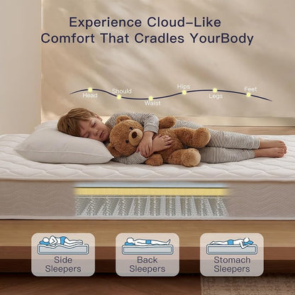 Profus 8 Inch Twin Hybrid Memory Foam & Bonnell Spring Mattress - White Variation