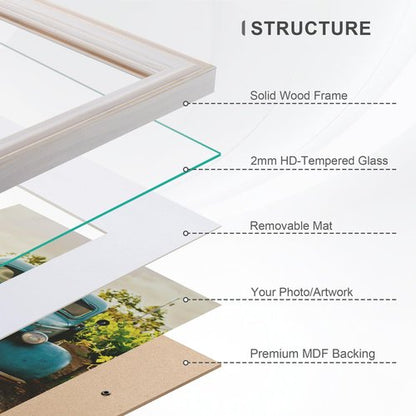Axeman 18 x 24 Poster Frame, Natural Solid Wood 18x24 Frame for Wall Display, 24 x 18 Poster Frame with Tempered Glass, 18 x 24 Picture Frame with Mat for 16x20, 18x24 Wood Frame, White