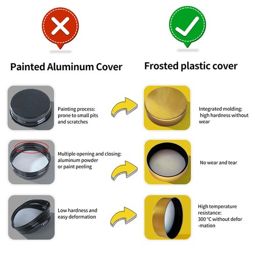 JARXSUN Glass Spice Jars with Label, 48 Pcs Spice Jars with Shaker Lids-4 oz Gold Spice Seasoning Jars Bottles Containers Set for Spice Rack (48)