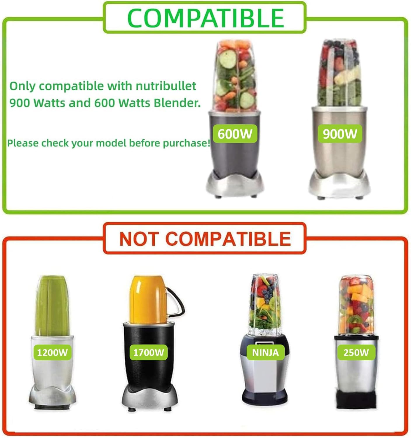 NutriBullet 24 oz Blender Cups - Replacement Parts with 2 Flip Top To Go Lids | Compatible with Pro 900w/600w Series
