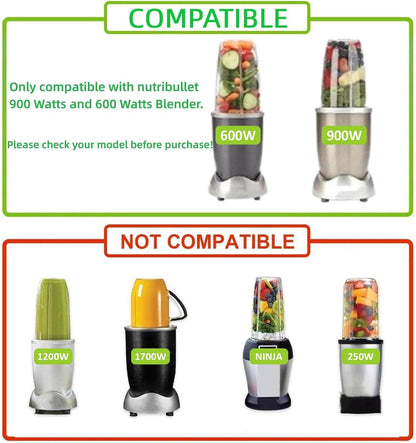 NutriBullet 24 oz Blender Cups - Replacement Parts with 2 Flip Top To Go Lids | Compatible with Pro 900w/600w Series
