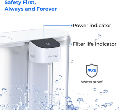 Waterdrop Compact Electric Water Filter Pitcher - 200-Gallon Rechargeable Dispenser | NSF Certified, 14-Cup, White