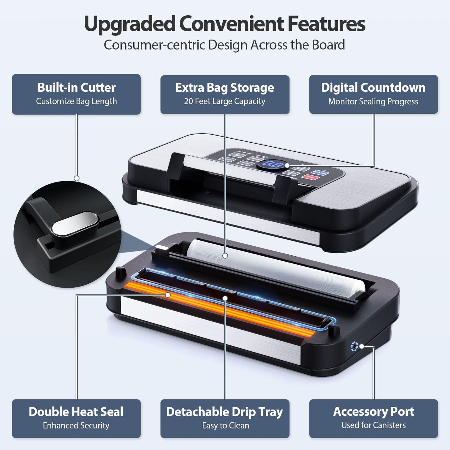 Precision Pro Vacuum Sealer by 95Kpa - Powerful Double Heat Seal & Pump | 10-in-1 Food Storage Machine, Blue