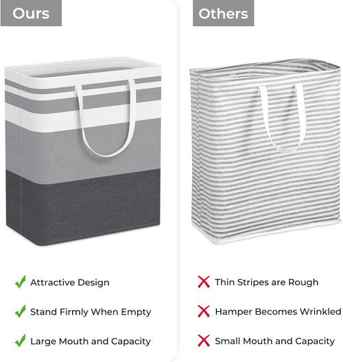 HomeHacks Large Waterproof Laundry Baskets - Collapsible Hampers with Reinforced Handles | Grey & Blue, 100L Each