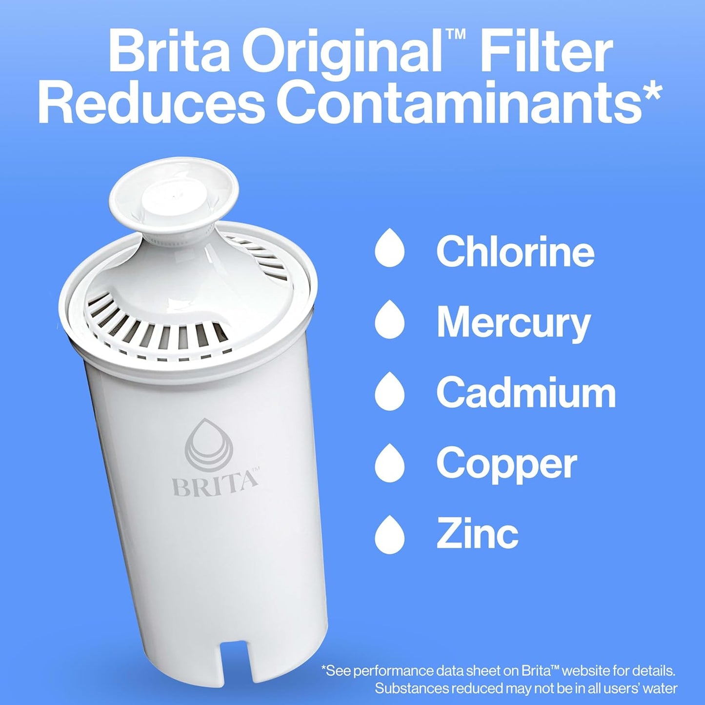 Brita Standard Water Filter - Reduces Copper, Cadmium & Mercury Impurities | 6 Filters, Lasts 2 Months
