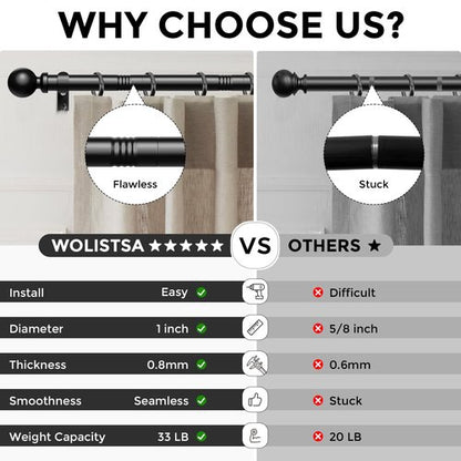 Wolistsa Curtain Rods 48 to 84 Inch, Black 1 Inch Adjustable Heavy Duty Curtain Rods for Windows, Decorative Modern Window Treatment Rod, Telescopic Splicing Metal Drapery Pole, Easy Installation