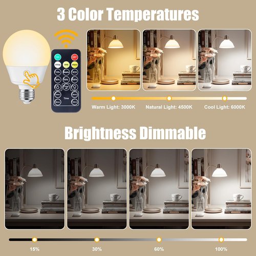 Brightown E26 Rechargeable Light Bulb - Remote Timer & 3 Color Temperatures | Battery Backup for Sconces & Lamps, 700LM