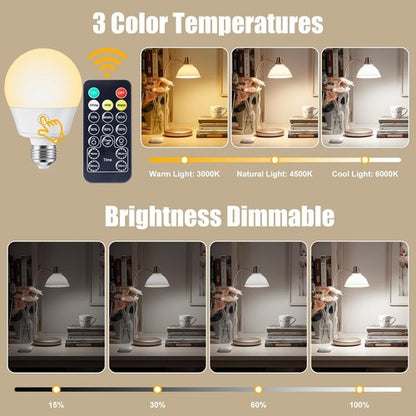 Brightown E26 Rechargeable Light Bulb - Remote Timer & 3 Color Temperatures | Battery Backup for Sconces & Lamps, 700LM