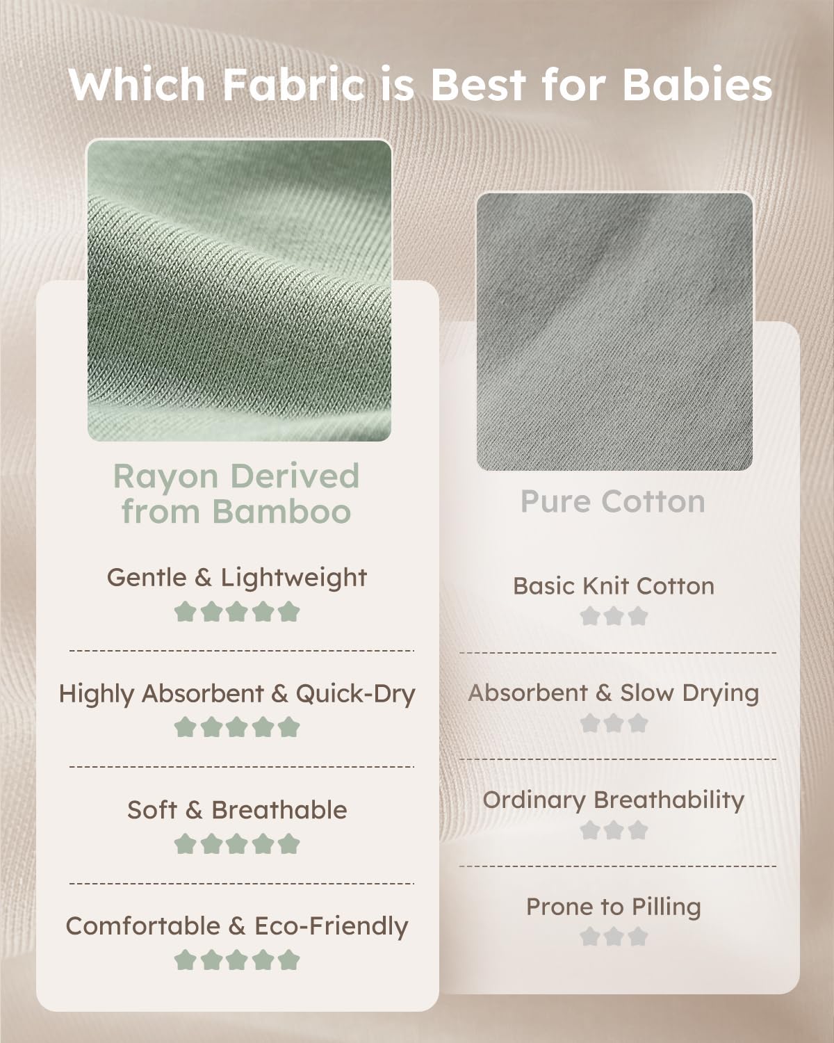 Yoofoss Baby Sleep Sack | Rayon Made from Bamboo | Super Soft 2-Way Zipper | 12-18 Months | Blue & Green