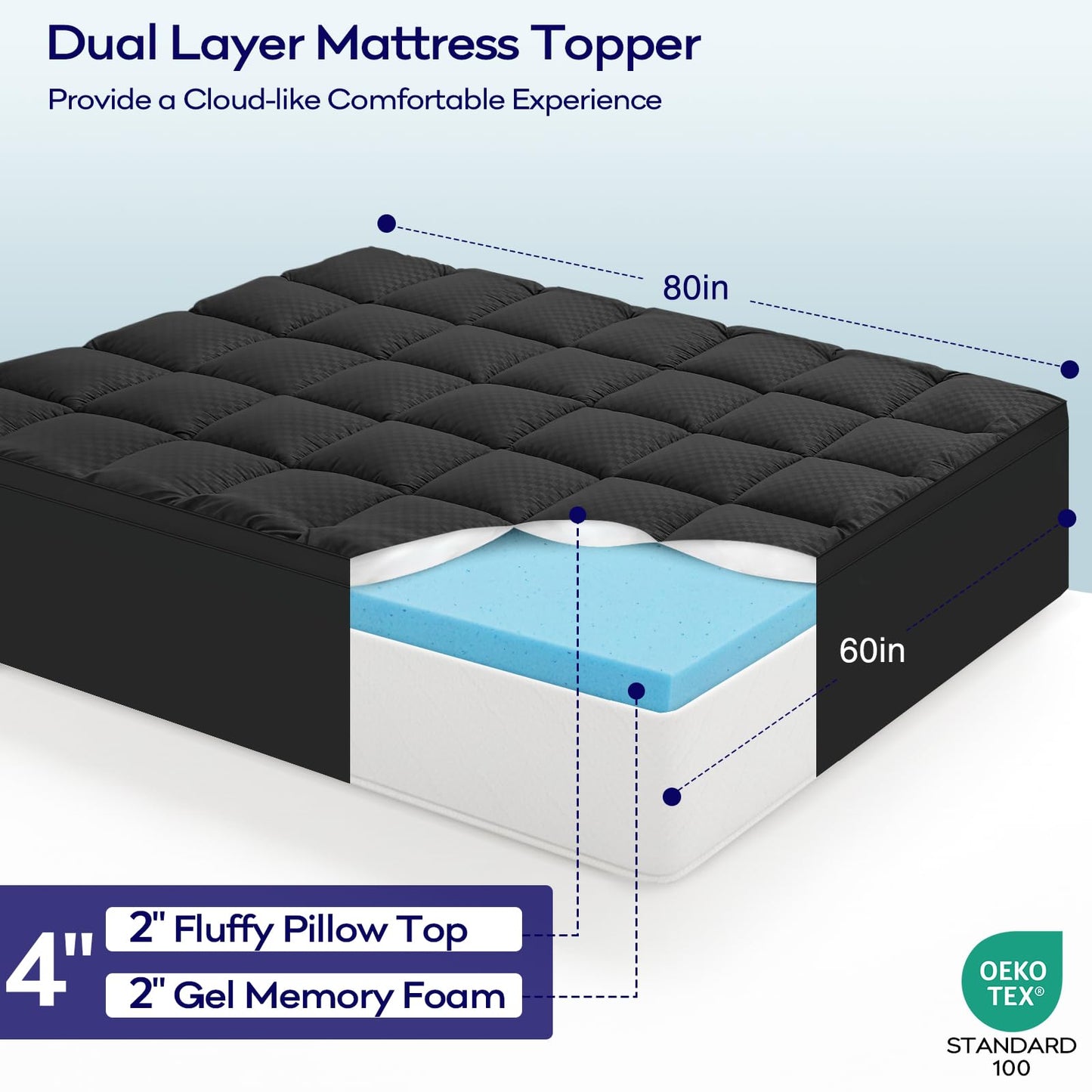 OLANLY Dual-Layer 4 Inch Queen Size Memory Foam Mattress Topper for Back Pain, 2 Inch Cooling Pillow Top Mattress Pad Cover and 2 Inch Gel Memory Foam Topper, Deep Elastic Pocket, Black