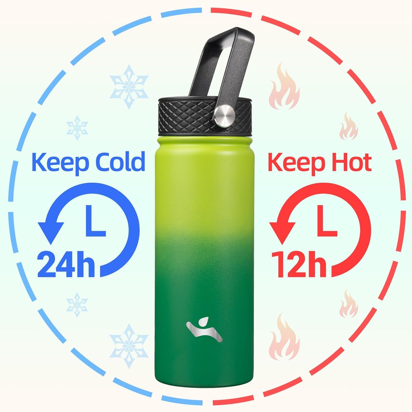Skiennix 18 Oz Insulated Stainless Steel Water Bottle - Durable Sport Design with 3 Lids | Bamboo Grove
