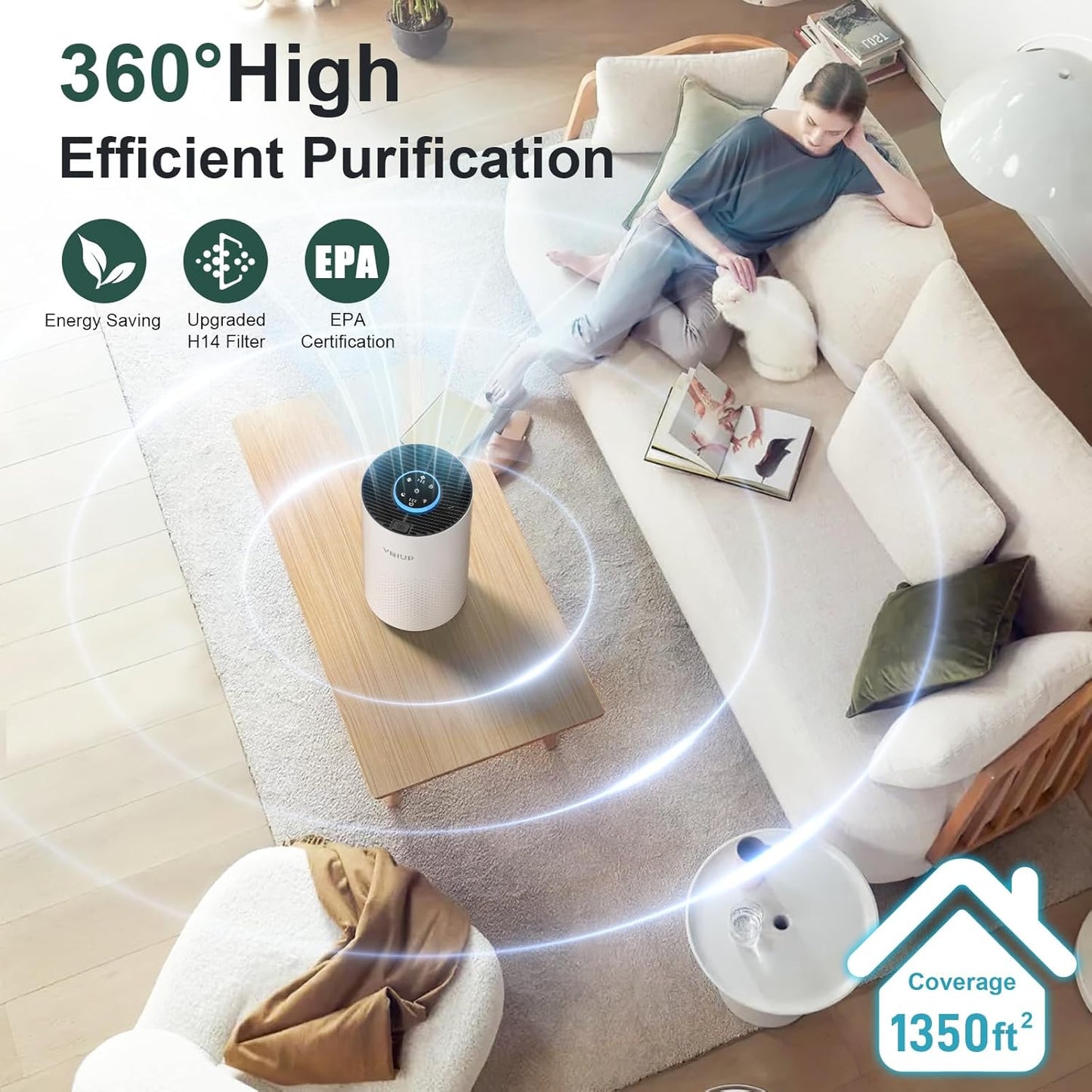 Vniup H14 True HEPA Air Purifier - Fragrance Function & Sleep Mode for Bedrooms Up to 1350 ft²