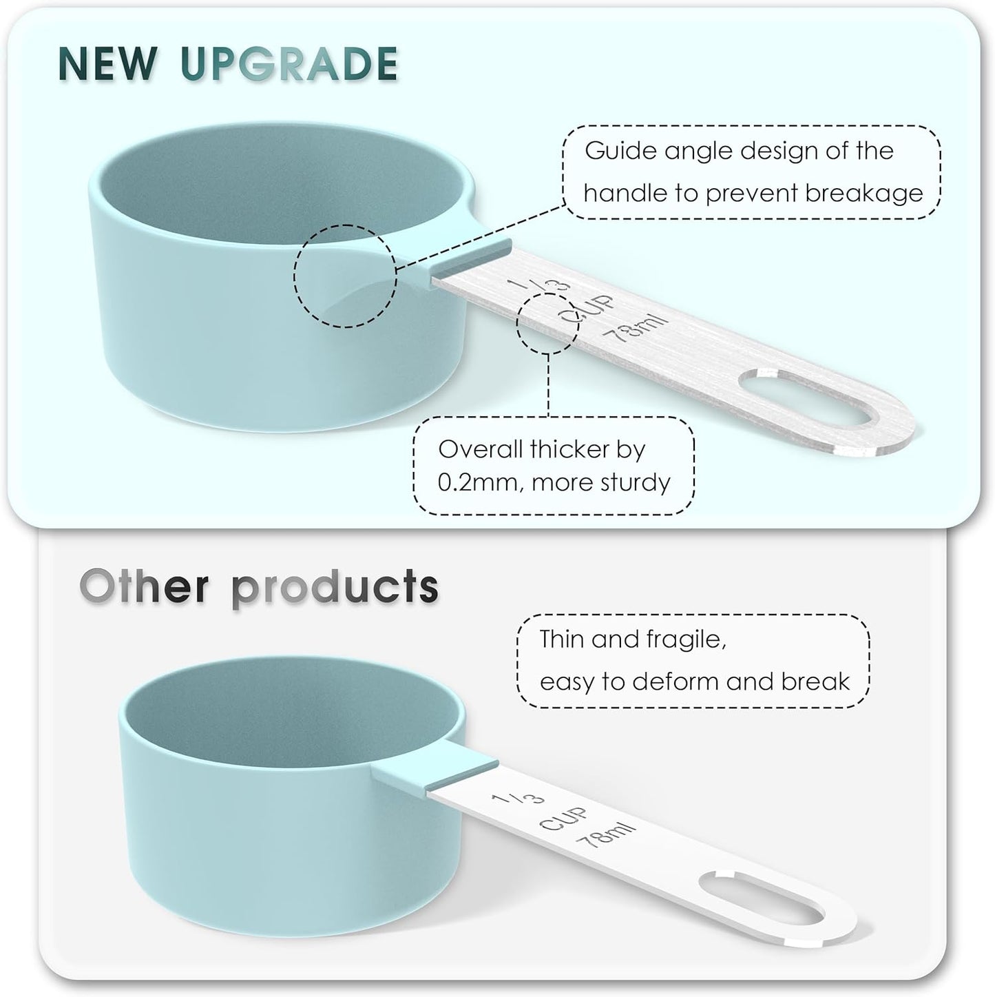 TILUCK Measuring Cups & Spoons Set - Stackable Kitchen Gadgets with Stainless Steel Handles | Blue