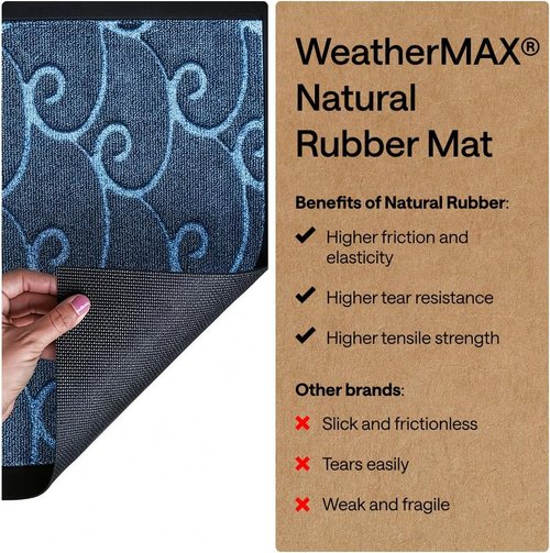 GORILLA GRIP Waterproof All-Season WeatherMAX Doormat - Stain & Fade Resistant, 29x17, Ocean Blue Waves