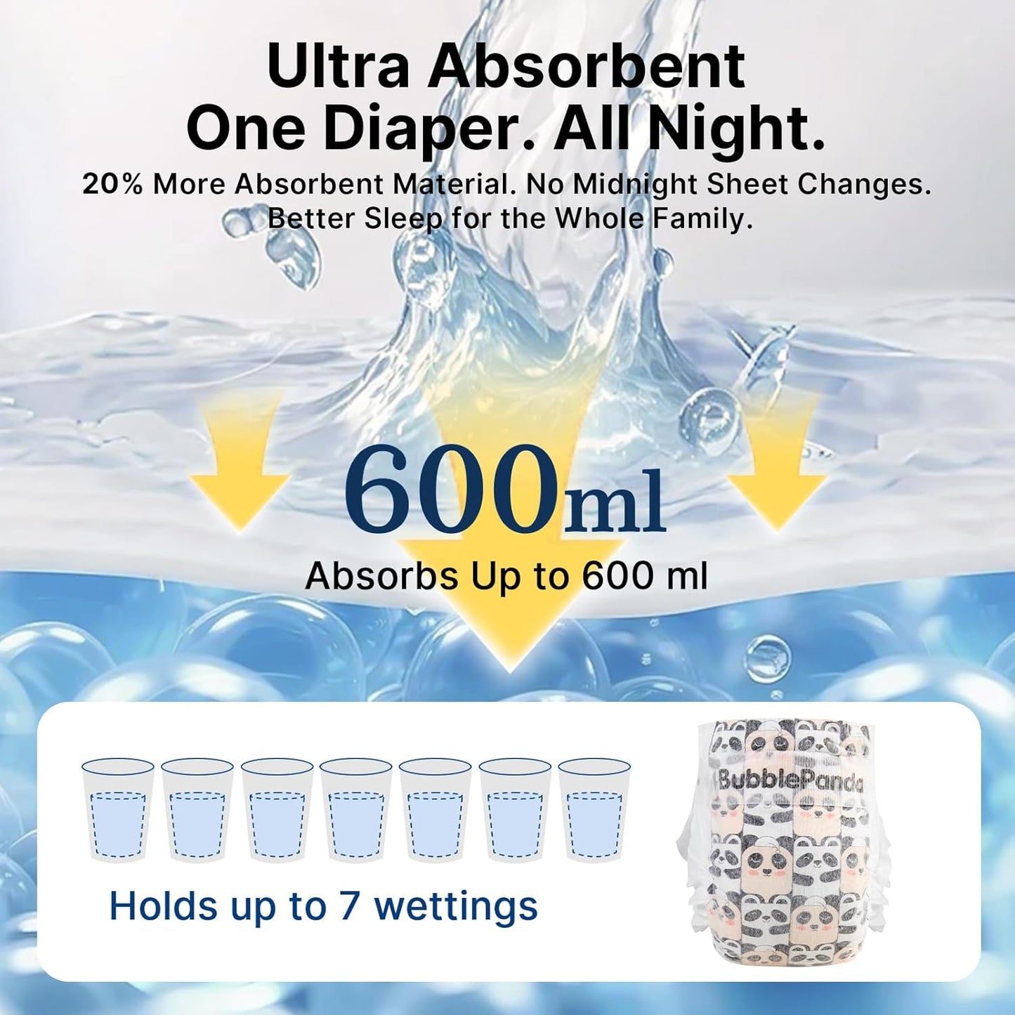 BubblePanda Overnight Diapers - Nighttime Protection with Dual Absorbent Core | Size 4, 72 Count
