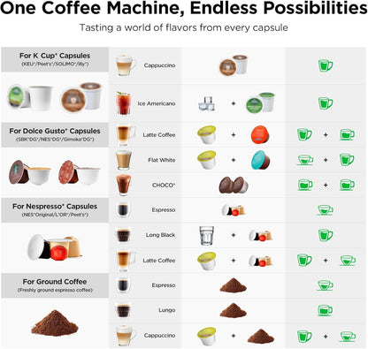 Warriors1 Mini Coffee Maker - Versatile Espresso Machine for K-Cup, Nespresso, & Ground Coffee | 28 oz Reservoir