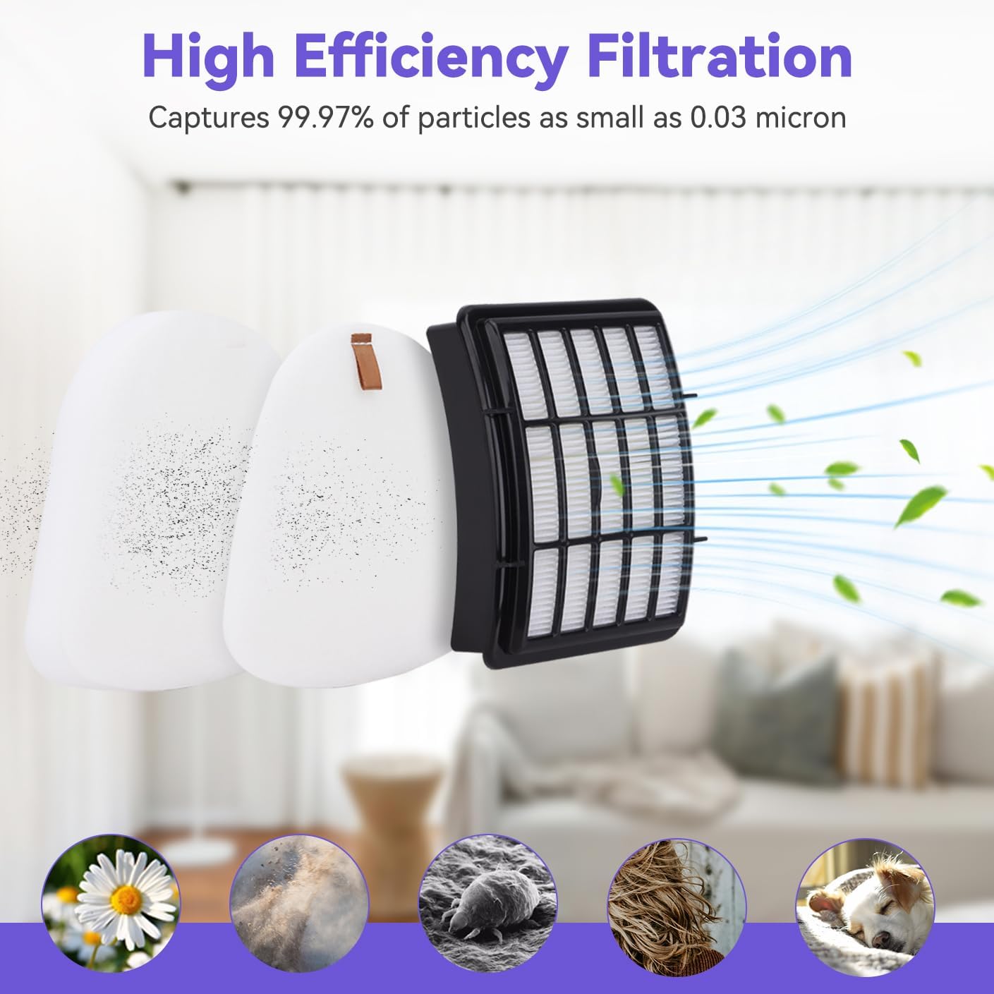 Shark Vacuum Filters - HEPA & Foam Replacement Set for Navigator Lift-Away NV350 Series | 2 HEPA, 4 Foam, 4 Felt