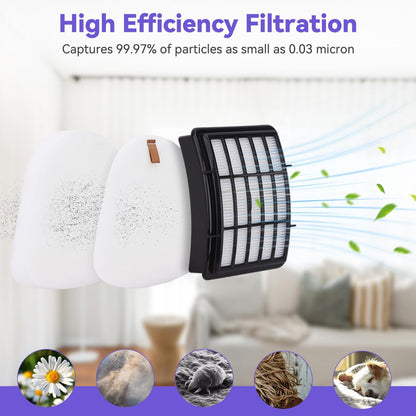 Shark Vacuum Filters - HEPA & Foam Replacement Set for Navigator Lift-Away NV350 Series | 2 HEPA, 4 Foam, 4 Felt