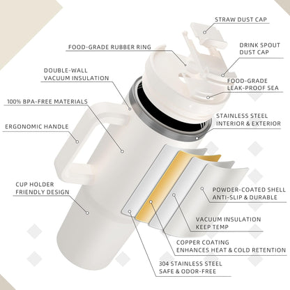 SASEUM 40 Oz Stainless Steel Tumbler - Insulated Water Bottle with Handle & Lid | BPA-Free, White
