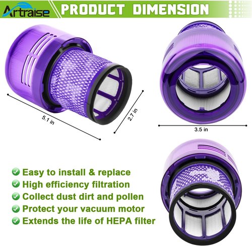 Artraise Vacuum Filter Replacement - Compatible with Dyson V15 & V11 Models | 3-Pack Filters