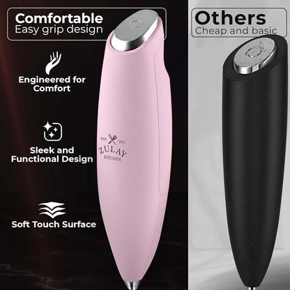 Zulay Kitchen Tornado Triple Whisk Milk Frother - Handheld Foam Maker for Coffee & Lattes | Includes 4 Duracell Batteries