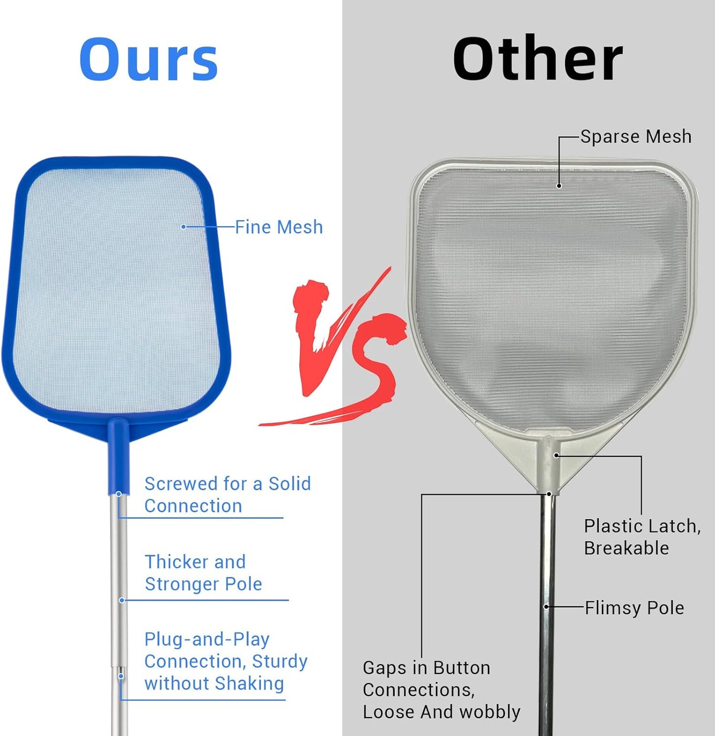 Pool Skimmer | Adjustable Telescopic Aluminum Pole (23''-60'') - Ultra Fine Mesh Net for Pools & Spas