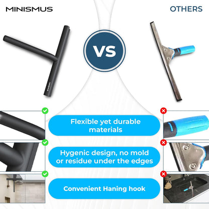 Minismus Shower Squeegee - Silicone Window Wiper for Glass Doors | 8.25 Inches, Black Finish