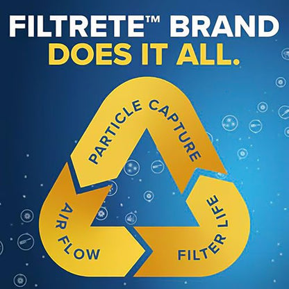 Filtrete 14x25x1 Air Filter, 3M MERV 1 HVAC AC Furnace Filter Replacement, 6-Pack (Actual Size 13.81x24.81x0.88 inches)