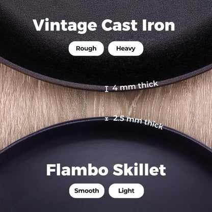 Flambo Skillet #10 - Non-Stick 10 Inch Pre-Seasoned Cast Iron Frying Pan | Versatile for Grilling, Frying, Baking