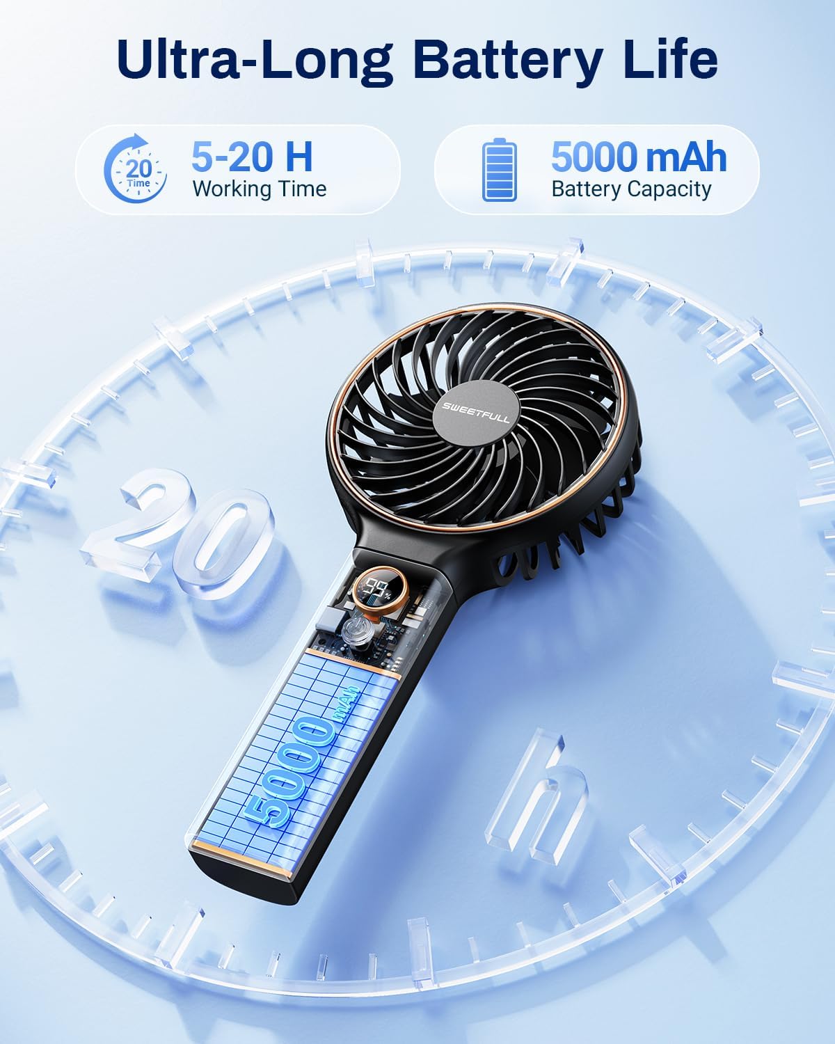 Sweetfull Handheld Portable Fan - 5000mAh Rechargeable Battery, 6 Speed Wind, LED Display | Mini Travel Fan